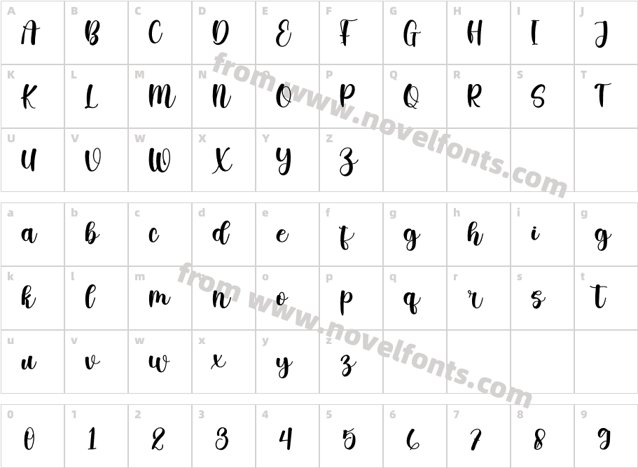 HandwritingCharacter Map