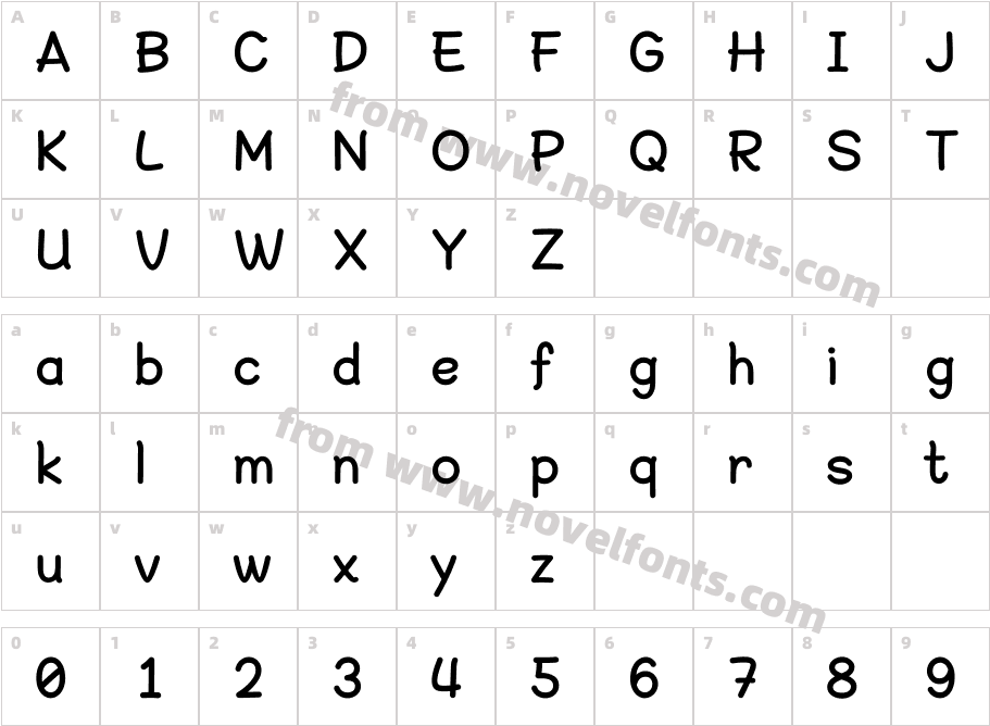 Handwritten EnglishCharacter Map