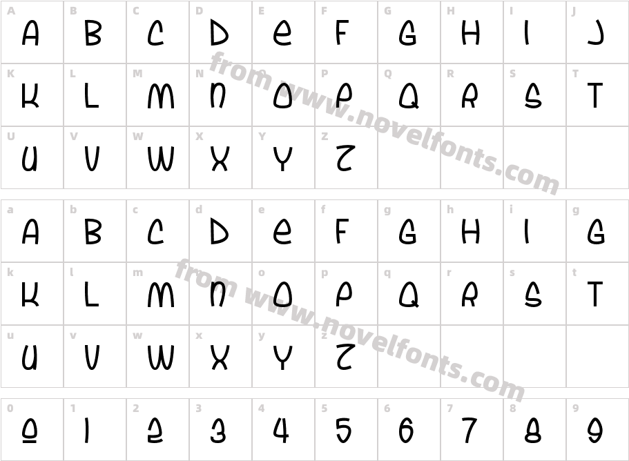 Happy MomyCharacter Map