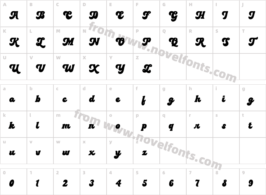 Happy MondayCharacter Map