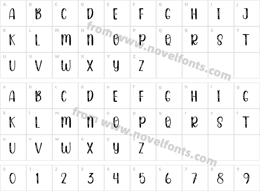 HappyCarefulSemiDisplayCharacter Map