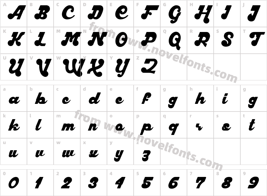 HarllemCharacter Map