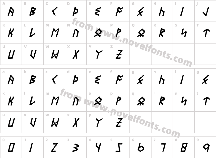 Eyvindr ItalicCharacter Map