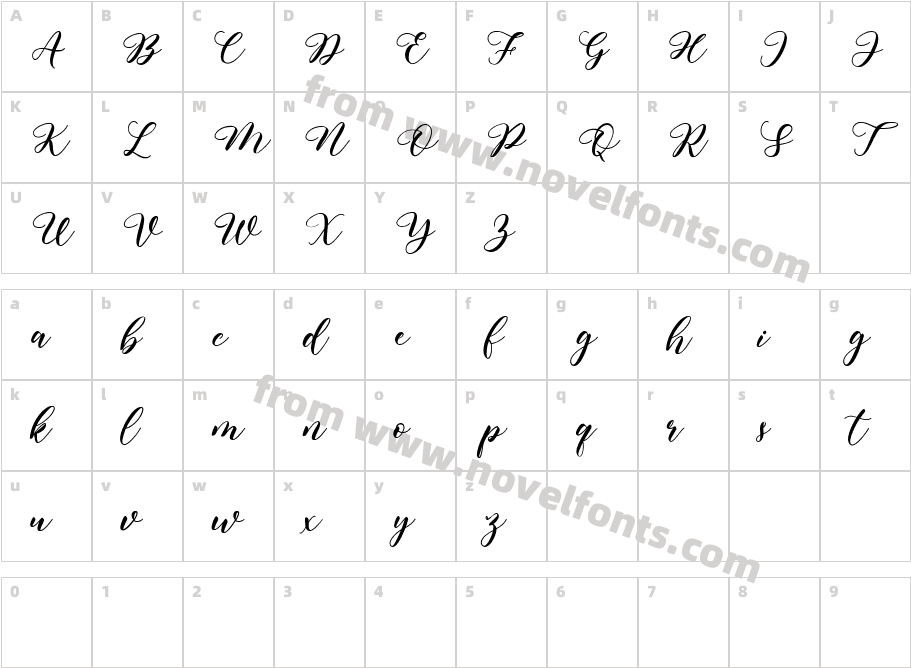 HarmonieCharacter Map