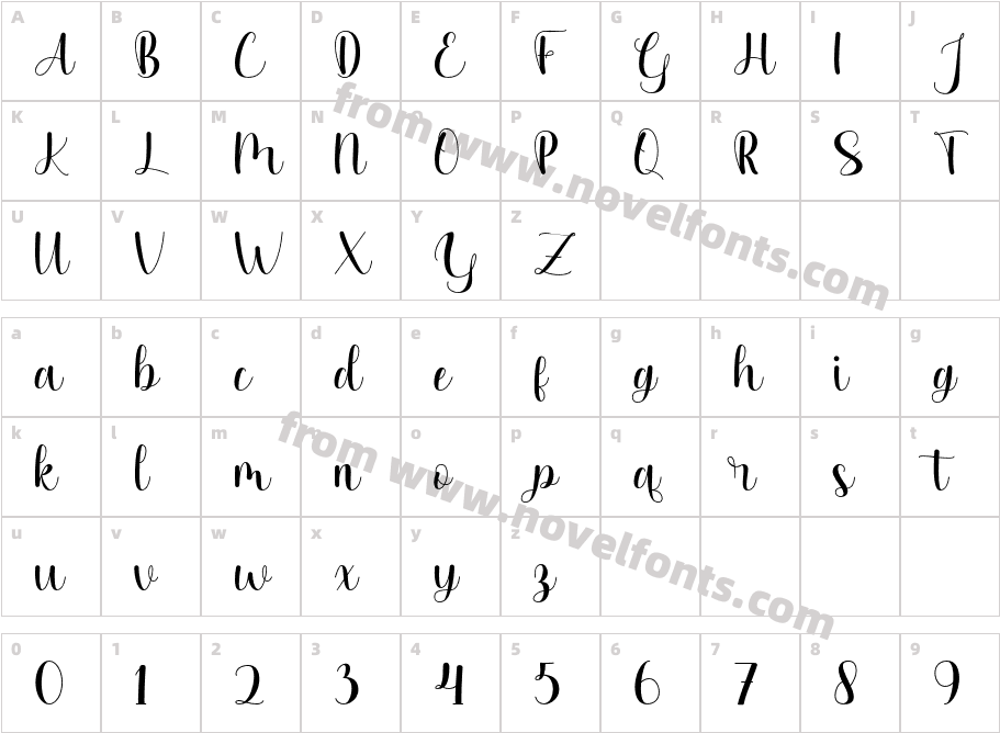 HarmonyCharacter Map