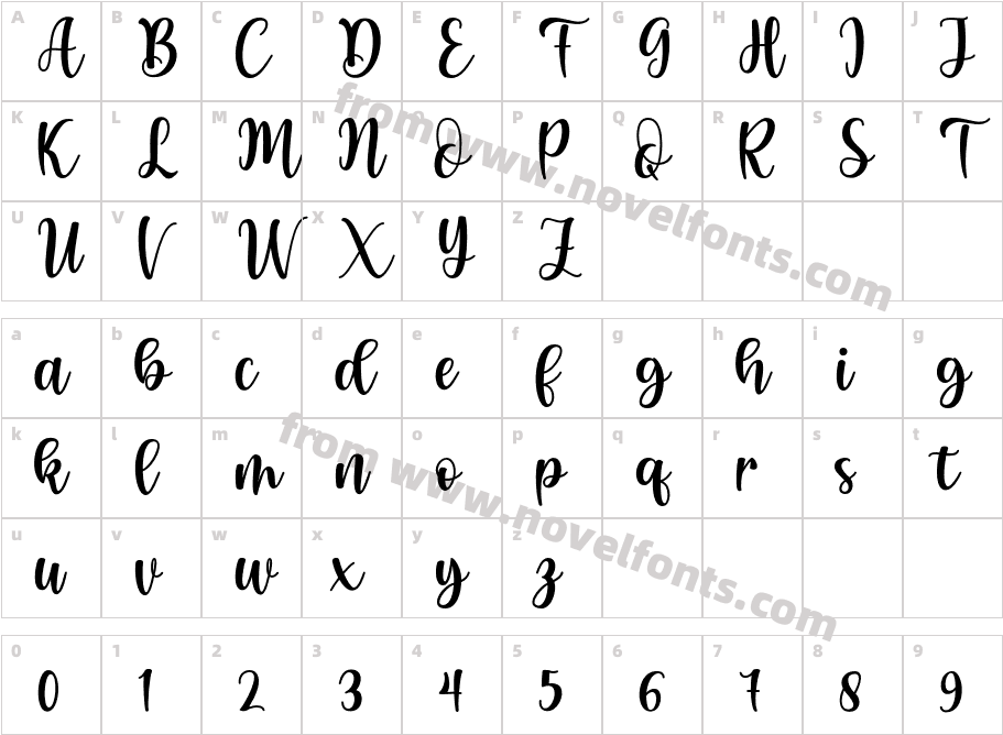 HarmonyScriptCharacter Map