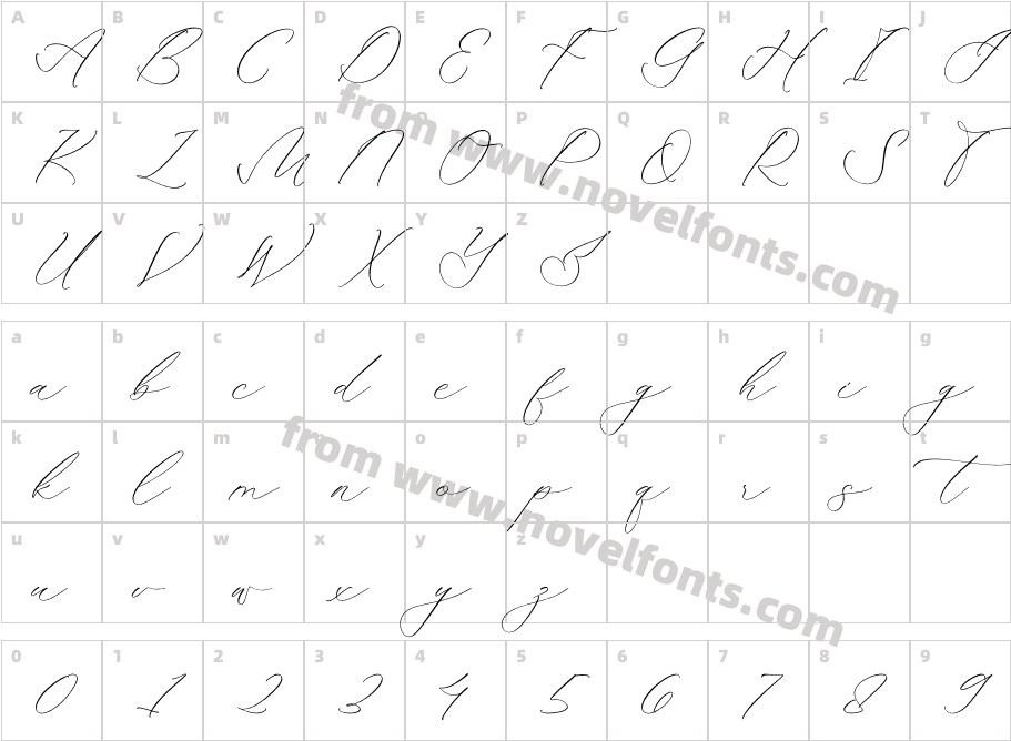 Harttenly MondiseCharacter Map