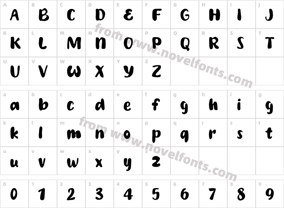 Harvest SeasonCharacter Map