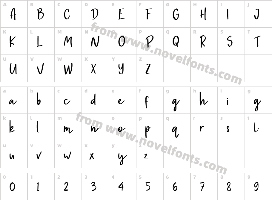 HaswickCharacter Map