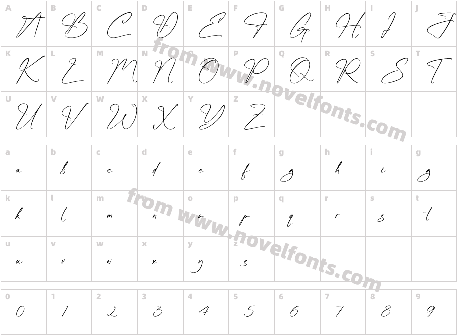 Hatboury GlenstarCharacter Map