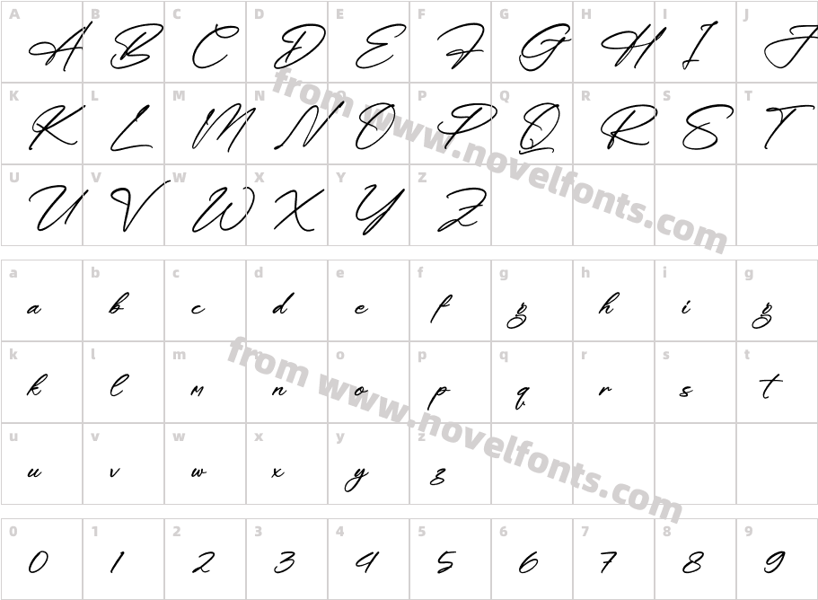 HaugestyCharacter Map