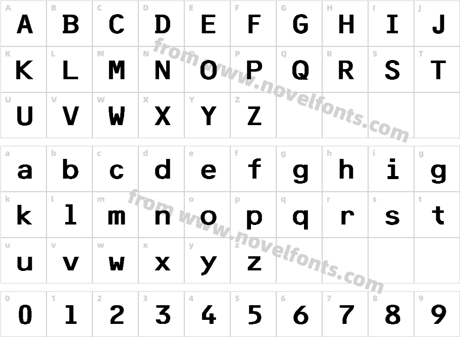 F25 Bank PrinterCharacter Map