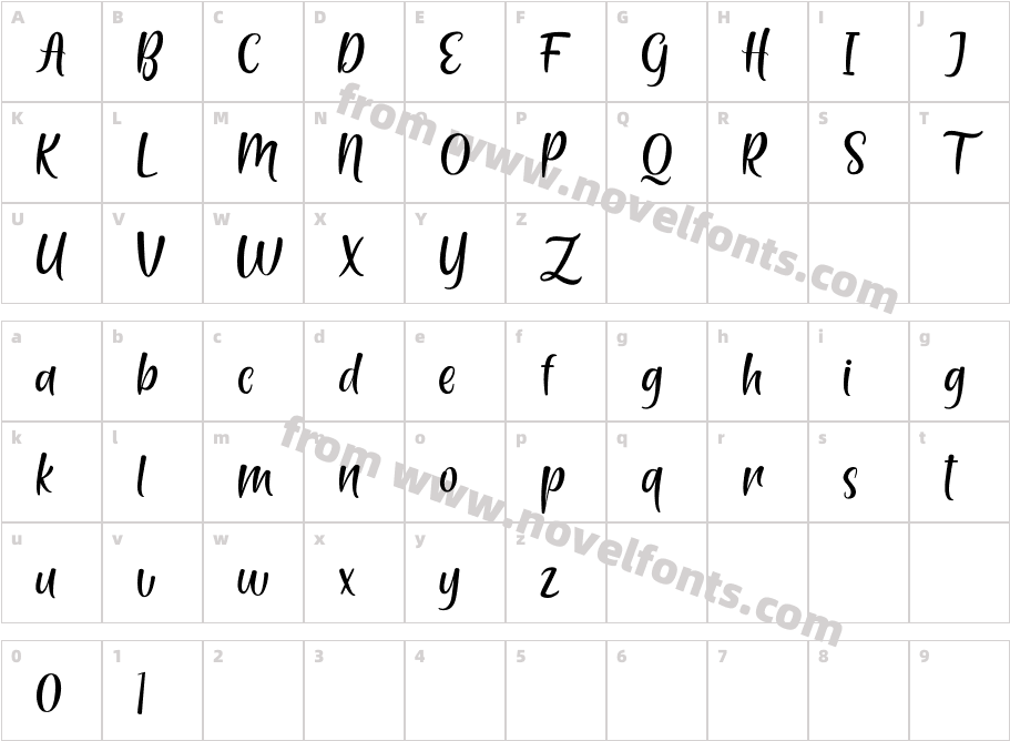 Haystay MelodyCharacter Map