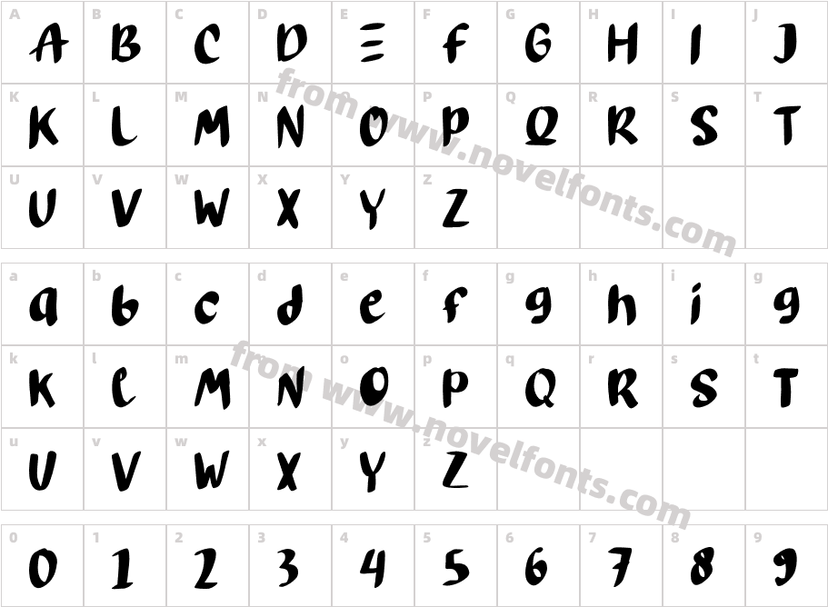 Hazelnut WalnotCharacter Map