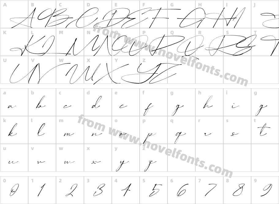 Healing Fairy SignatureCharacter Map