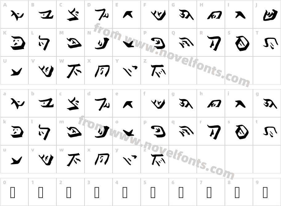 Hebrew Cube CodeCharacter Map