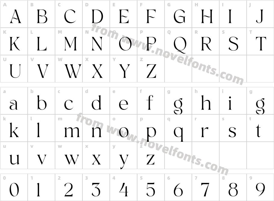 HefigrahCharacter Map