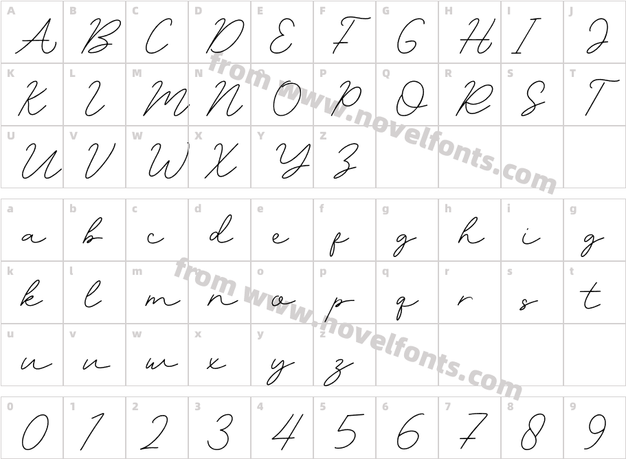 Helena SignatureCharacter Map