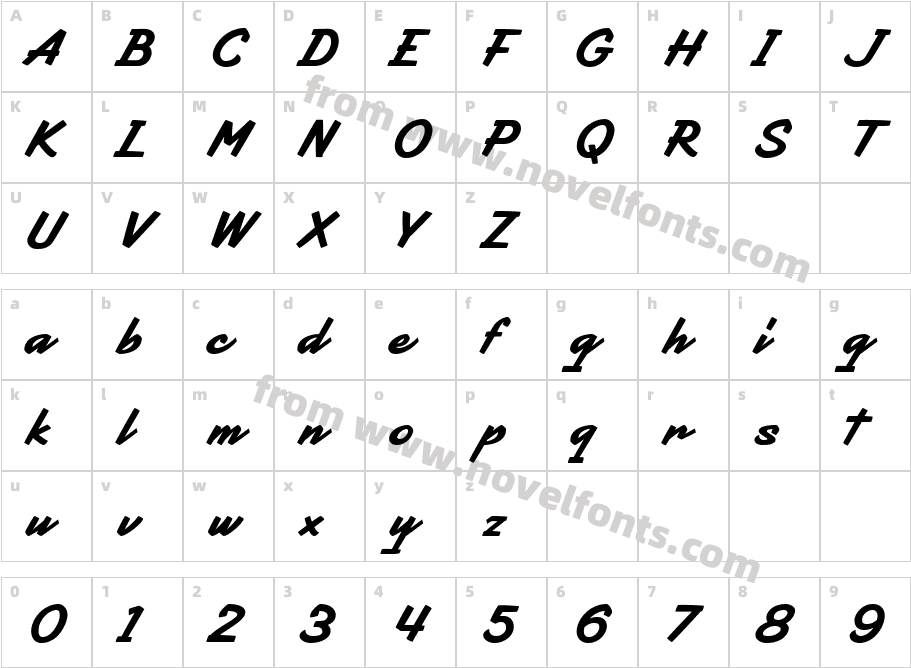 HelightScript-DemoCharacter Map