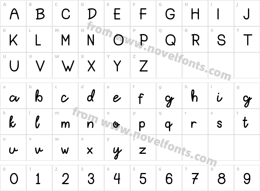 Hello Bear ScriptCharacter Map