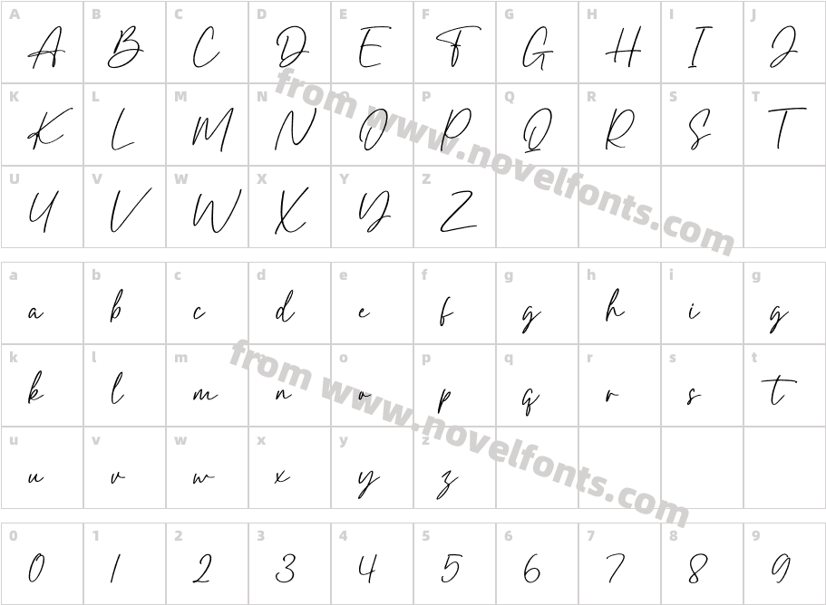 Hello BrittainCharacter Map