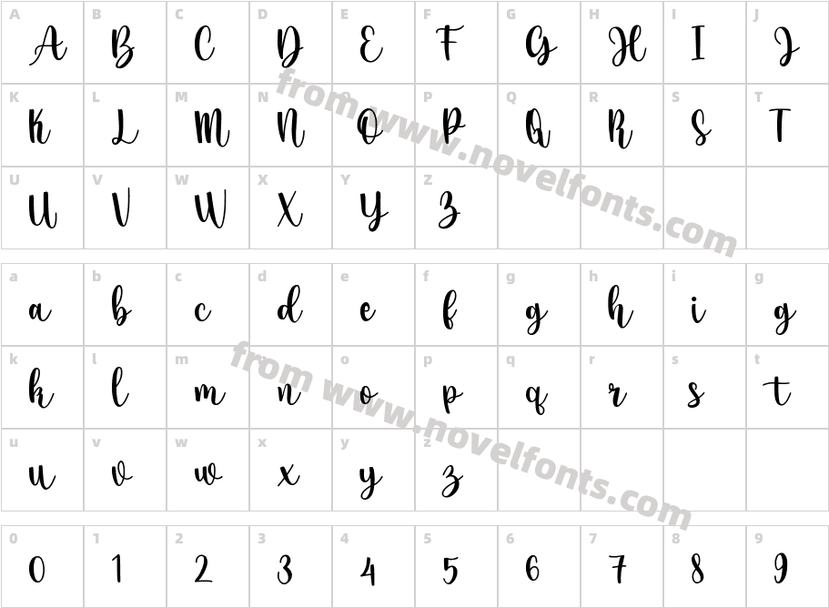 Hello DoskyCharacter Map