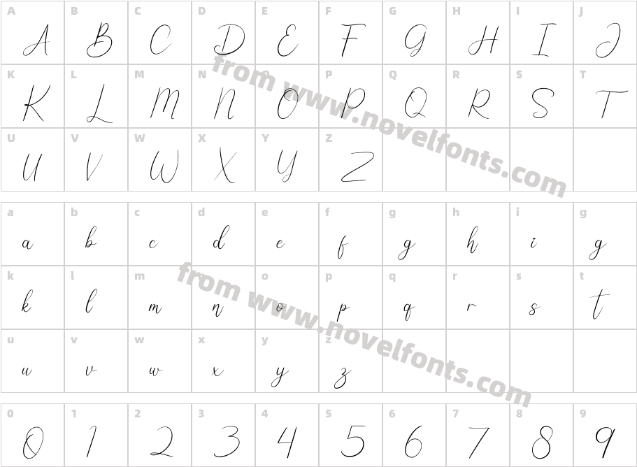 Hello Graduation ScriptCharacter Map