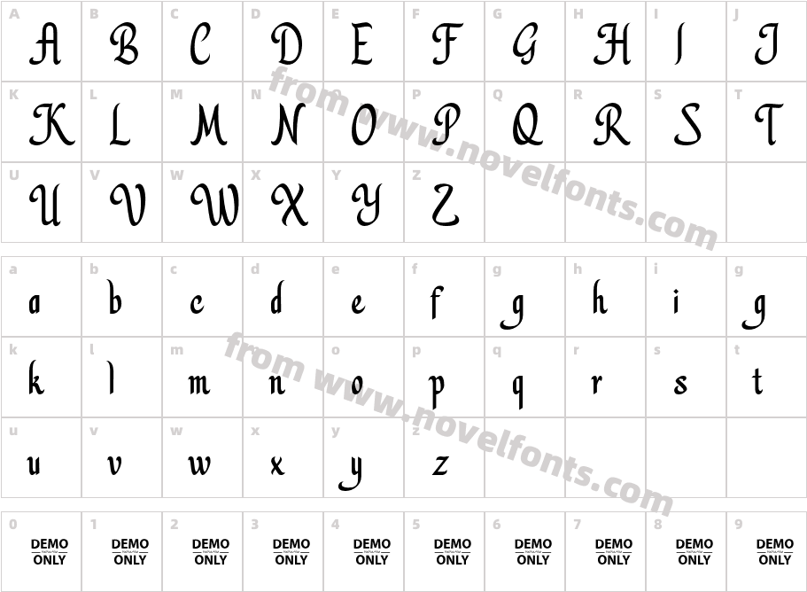 Hello RamadhanCharacter Map