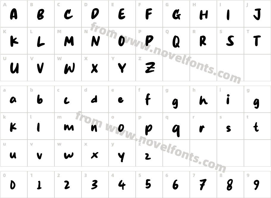 Hello SweetCharacter Map