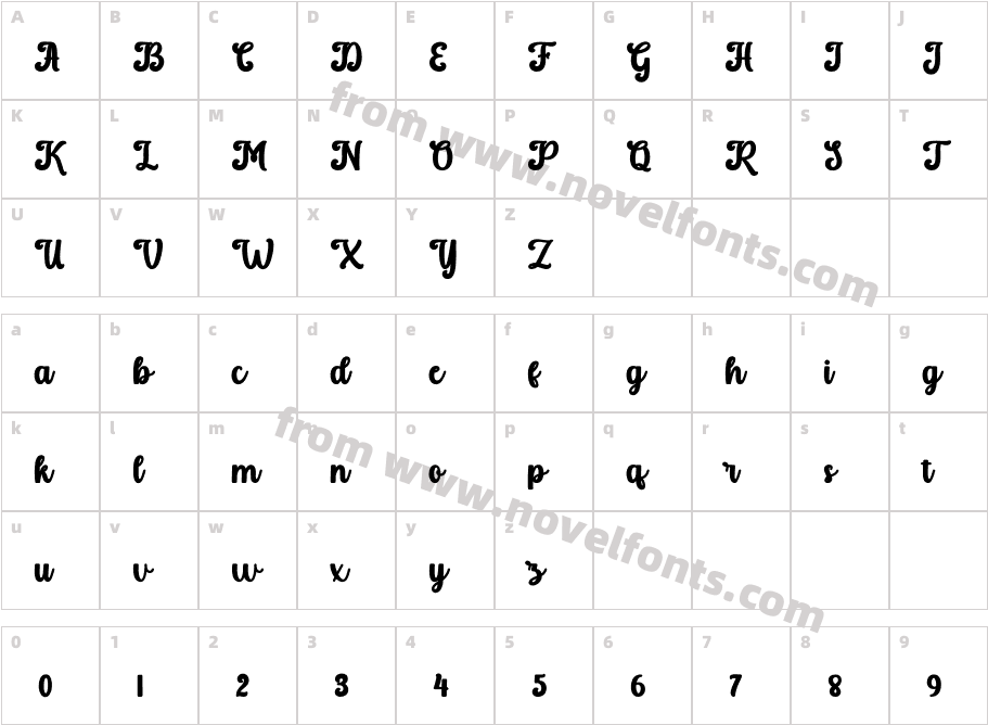 HelloFyndinaCharacter Map