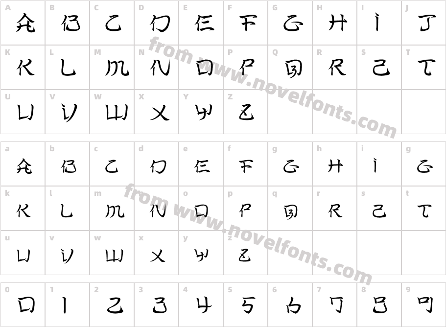 FCL-Thyroxine-RegularCharacter Map