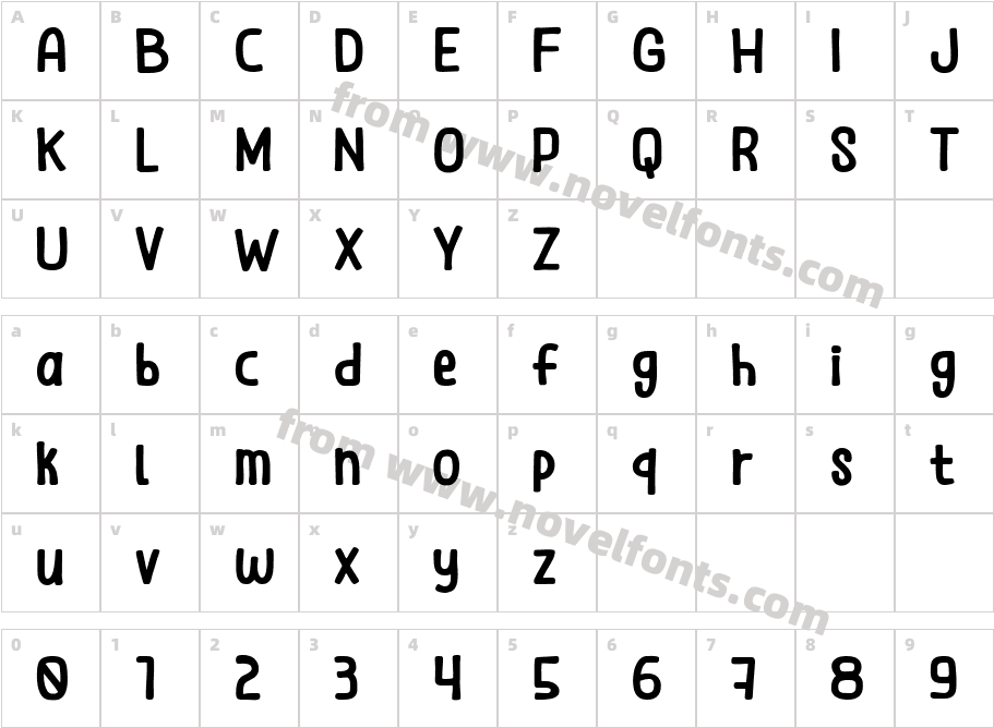 Help AlexCharacter Map