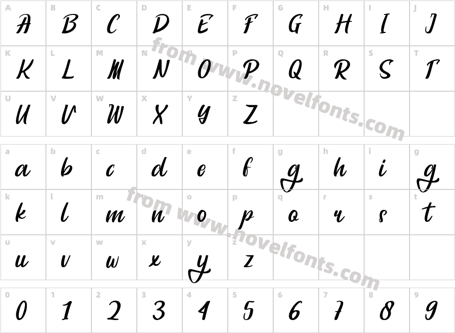 HelydompCharacter Map