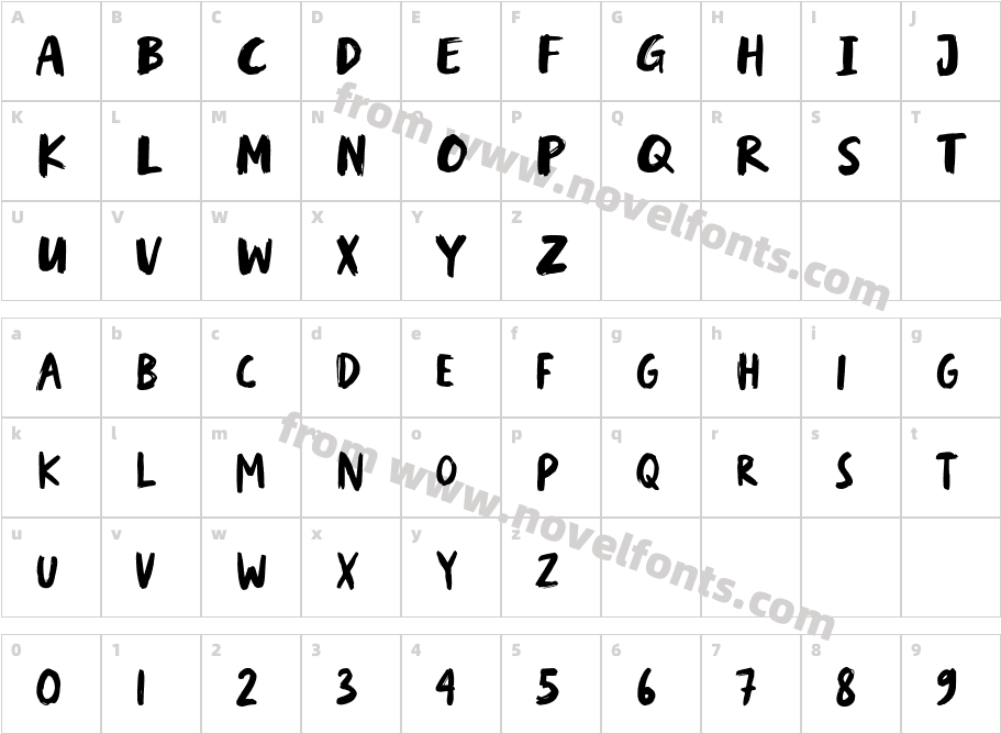 HendryCharacter Map