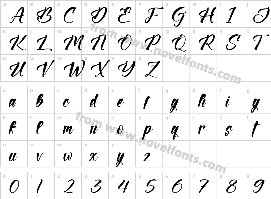 HensleytonCharacter Map