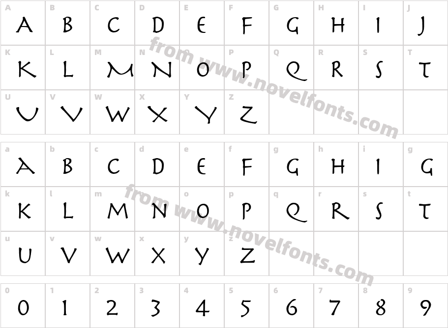 HerculanumCharacter Map