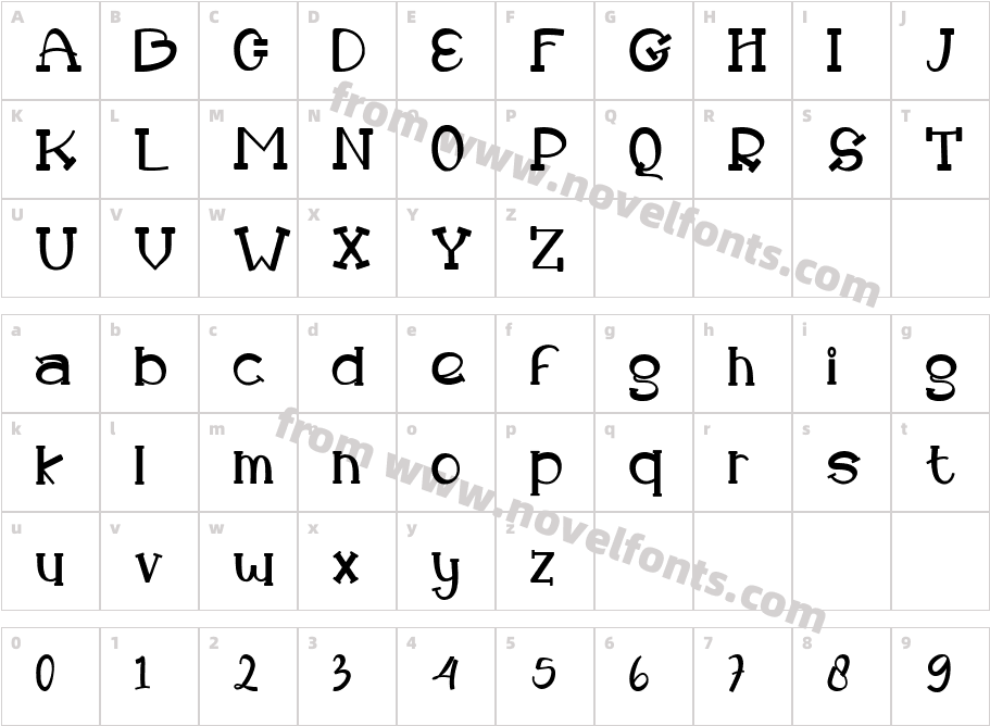 HerikoCharacter Map