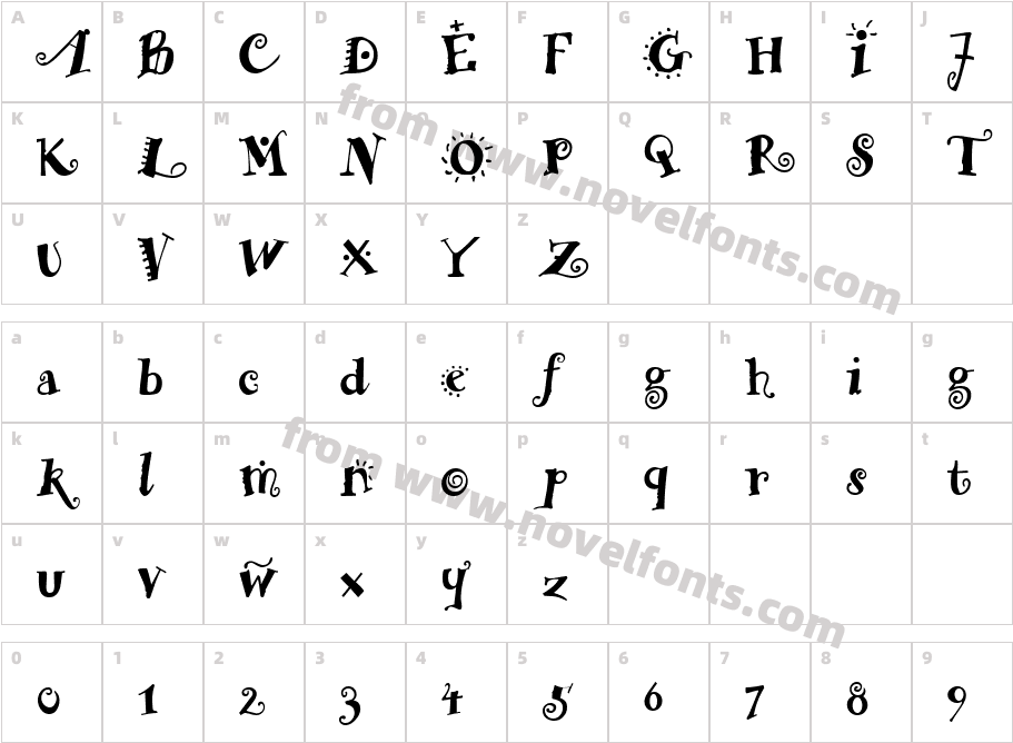 HermanCharacter Map