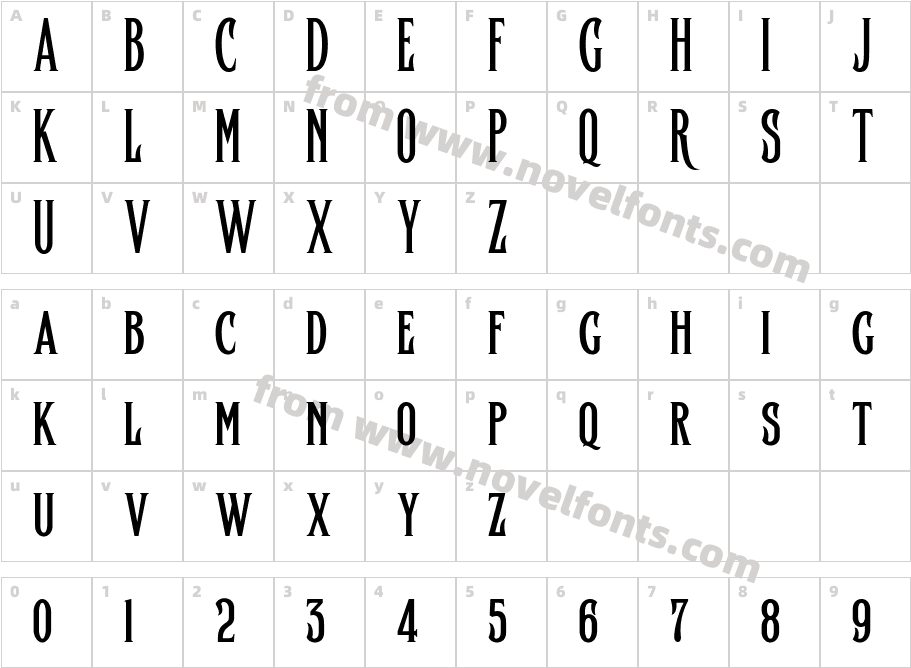 HerokingCharacter Map