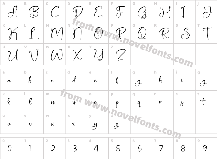 Herttlay ElizabethCharacter Map