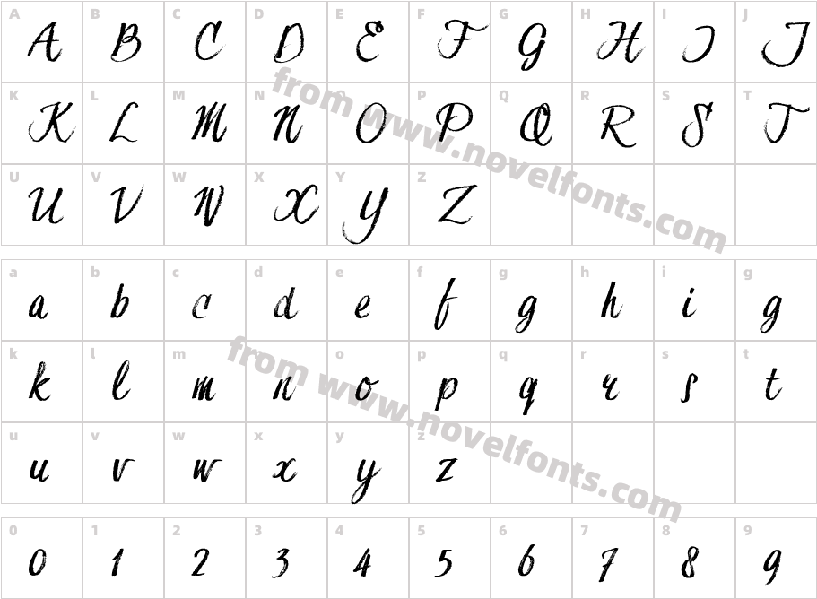 HessterMofetDIRTY_TRIALCharacter Map