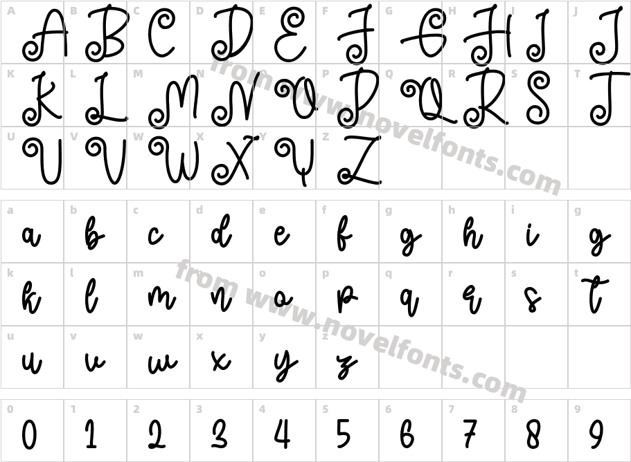 Hesty and GitaCharacter Map