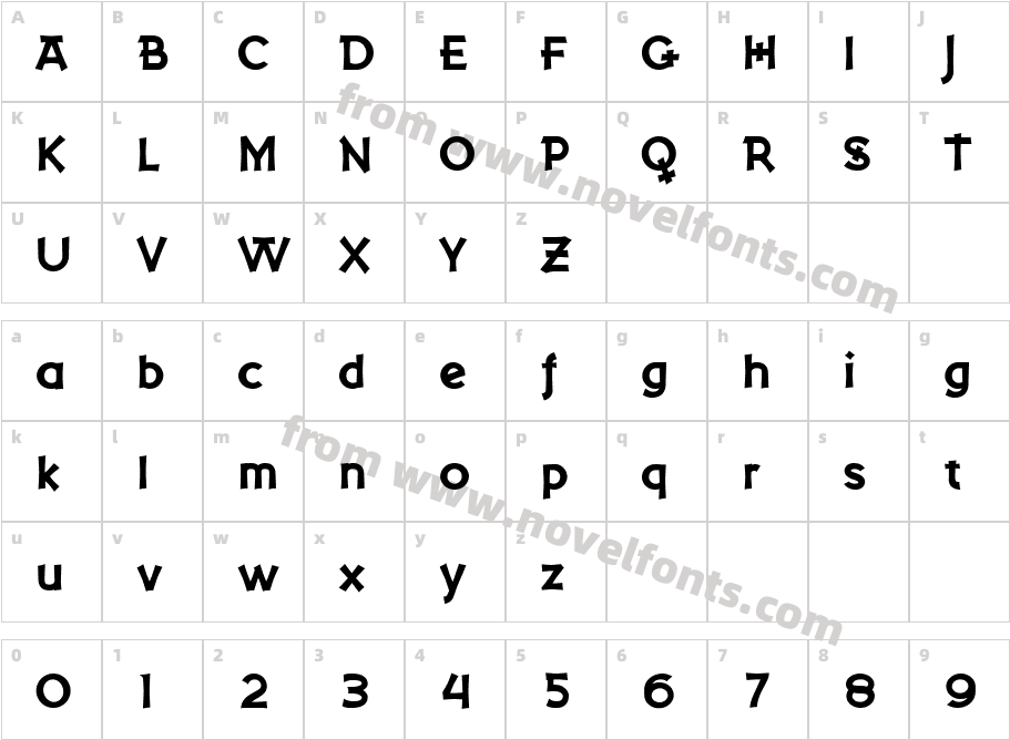 HexenkotelCharacter Map