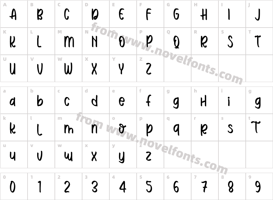 Hi ChristopherCharacter Map