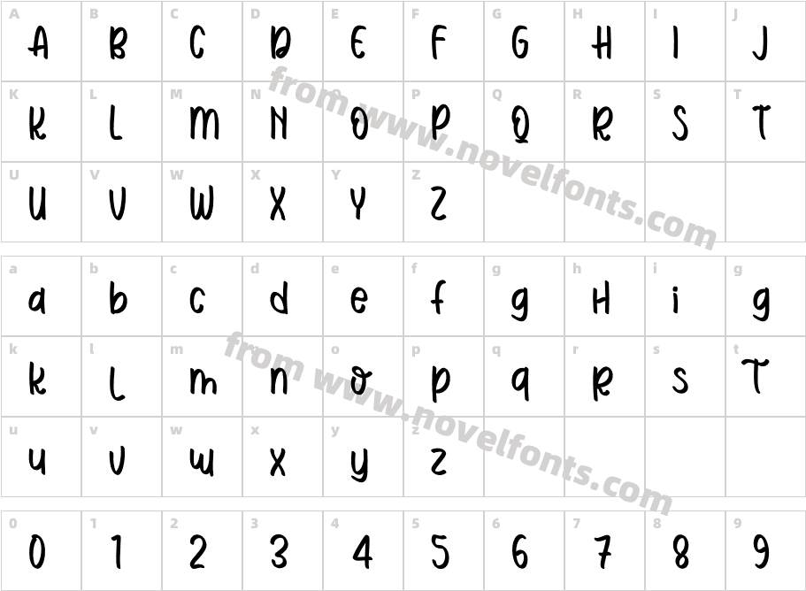 HiChristopher-PK1AgCharacter Map