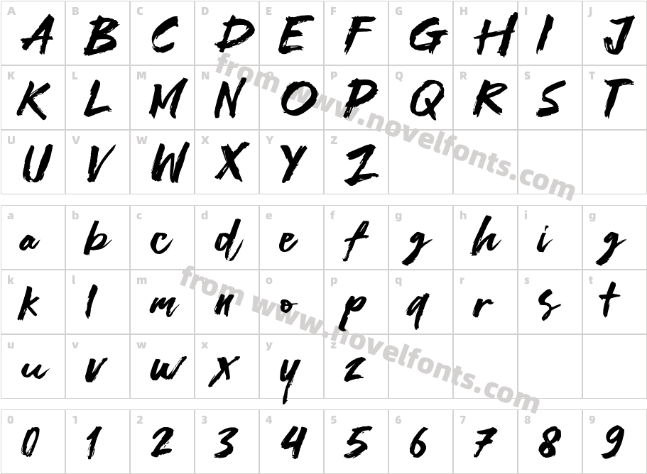 High FighterCharacter Map