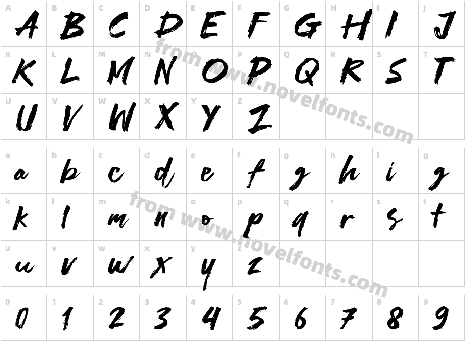 High FighterCharacter Map