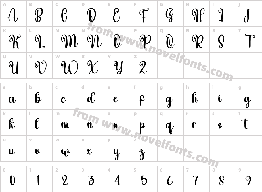 HightlightRegularCharacter Map