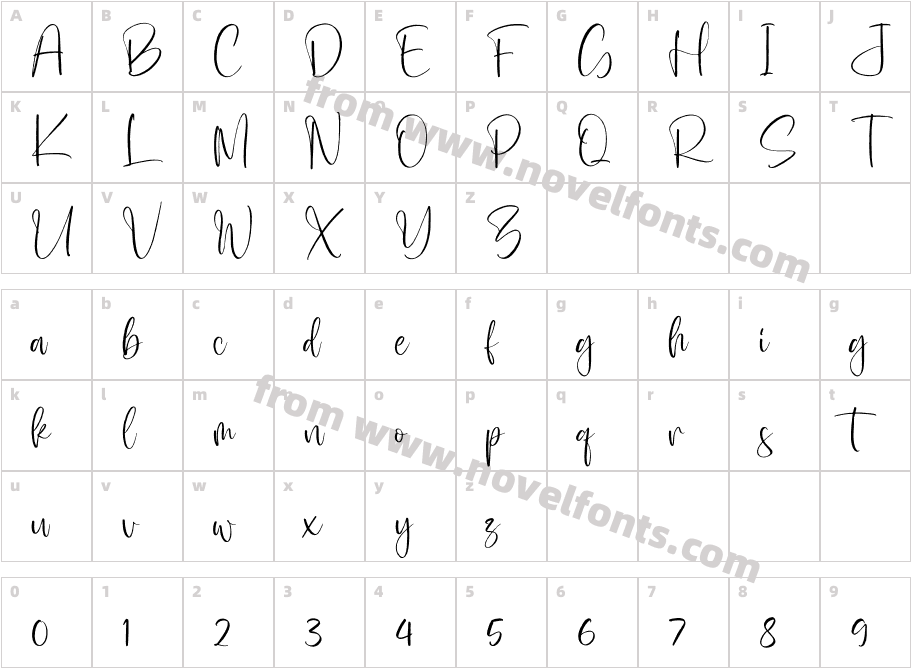 HilmalandCharacter Map