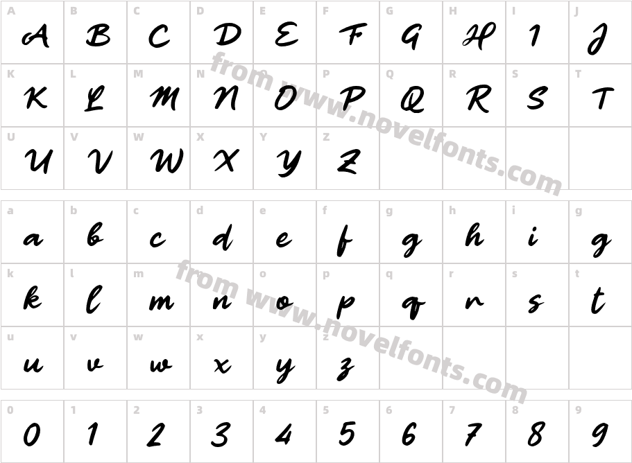 Himalayan CatCharacter Map